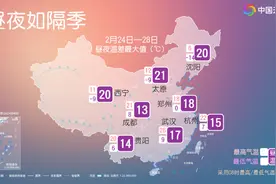 气温“火箭式”上升！部分区域升温幅度可达10℃+图片