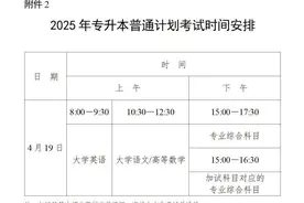 2月20日开始报名，4月19日开考！2025 年专升本考试日程安排来了图片
