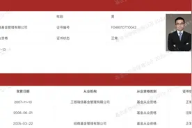 工银瑞信副总杜海涛离世，年仅49岁图片