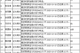 以下驾驶人的驾驶证已记满12分，请及时参加满分学习考试！图片