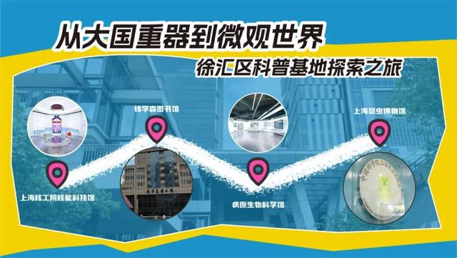 上海首推Techwalk，18条线路86家优惠，城市科普游等你来打卡