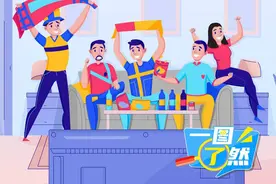 一图了然｜@球迷们，熬夜模式开启！欧洲杯观赛健康指南来了图片