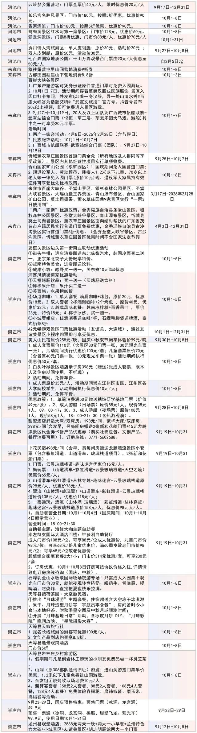 活动超全！广西“国庆中秋”期间文旅优惠活动汇总→