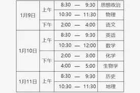 北京考试报：元旦后除了期末考，还有这些大事要关注！图片