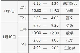 北京考试报：元旦后除了期末考，还有这些大事要关注！图片