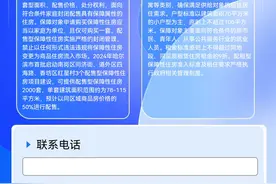 哈尔滨市向市民发出“保障性住房需求调查问卷”图片