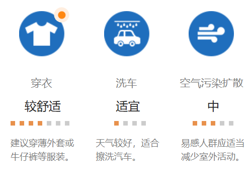 晴天体验卡已到账~大理“过山车”乘坐须知↓