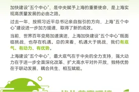 两会聚光灯丨8个关键词，看上海代表团开放日回答了哪些热点问题图片