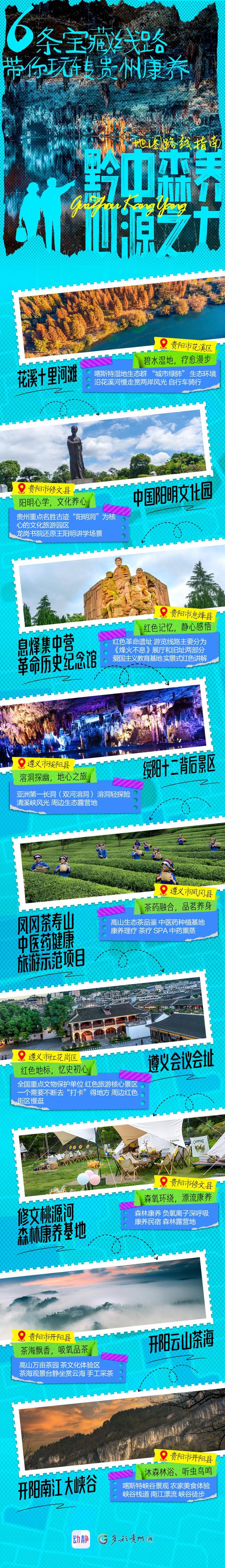 6条宝藏线路一次性解锁，带你玩转贵州康养！