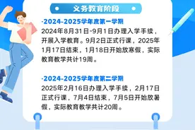 放假通知！四川多地公布中小学寒假放假时间→图片