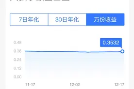 存1万每天只赚3毛多！余额宝收益创新低图片