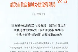 国家税务总局韶关市税务局 韶关市住房和城乡建设管理局关于发布韶关市2020年土地增值税扣除项目金额标准的公告图片