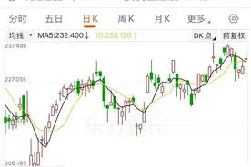 重磅！苹果正式上线Apple Intelligence，还发布配置最强M4芯片的iMac图片