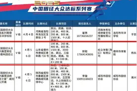 2025中国田径大众达标系列赛暨德州田径公开赛将于4月5日-6日举行图片
