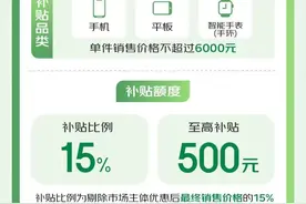 买手机、平板有补贴，每人最多省1500元！北京最新发布→图片