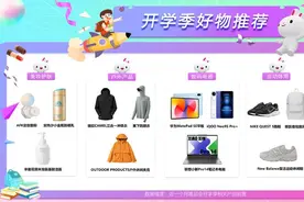 打开“封面”开学啦丨@大一新生，哪些好物值得在电商平台上购买？购物清单看这里图片