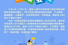 事关你我！7项个税专项附加扣除，一图看明白图片