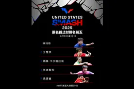 王楚钦、孙颖莎领衔WTT美国大满贯赛首批参赛名单图片