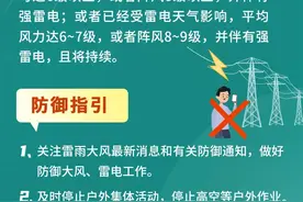 珠海最新预警！注意防御！图片