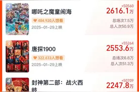 春节档预售首日战况激烈，你买到19.9元的电影票了吗？图片