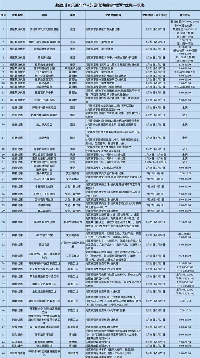 票不要丢！凭敕勒川音乐嘉年华与苏见信演唱会门票可享这些优惠