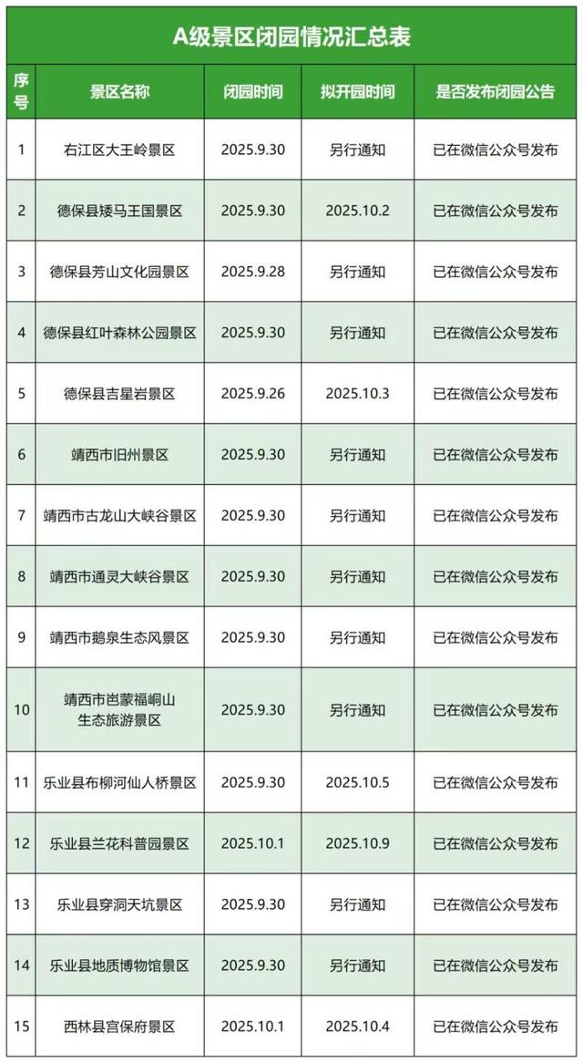 台风“博罗依”致广西崇左、百色多家景区闭园 部分游客预订民宿遭遇退费难