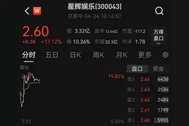 西班牙人晋级西甲！星辉娱乐股价飙涨图片