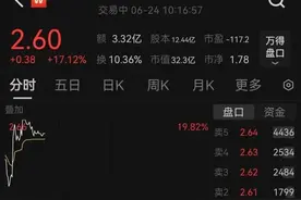 西班牙人晋级西甲！星辉娱乐股价飙涨图片
