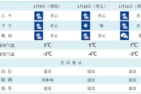 今年补贴力度更大！图片