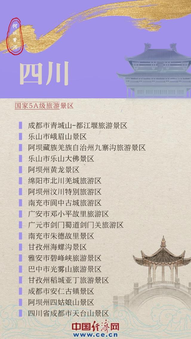 何以黄河丨暑期沿黄文旅热：百余处5A景区解码中华文明基因