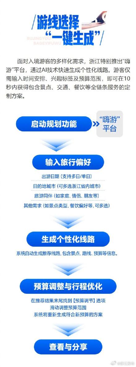 出游更便利！浙江推出入境游“八个一”服务指南