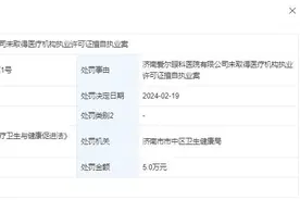 爱尔眼科全资子公司因无证执业被罚，涉事医院回应：不存在违规，公司正常营业图片