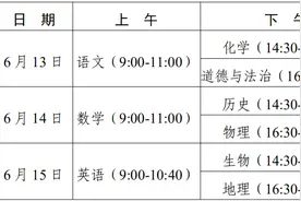 日照市教育局重要通知！2025年初中学业水平考试有变化图片