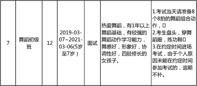 明日开始报名！北京市少年宫春季学期招生啦