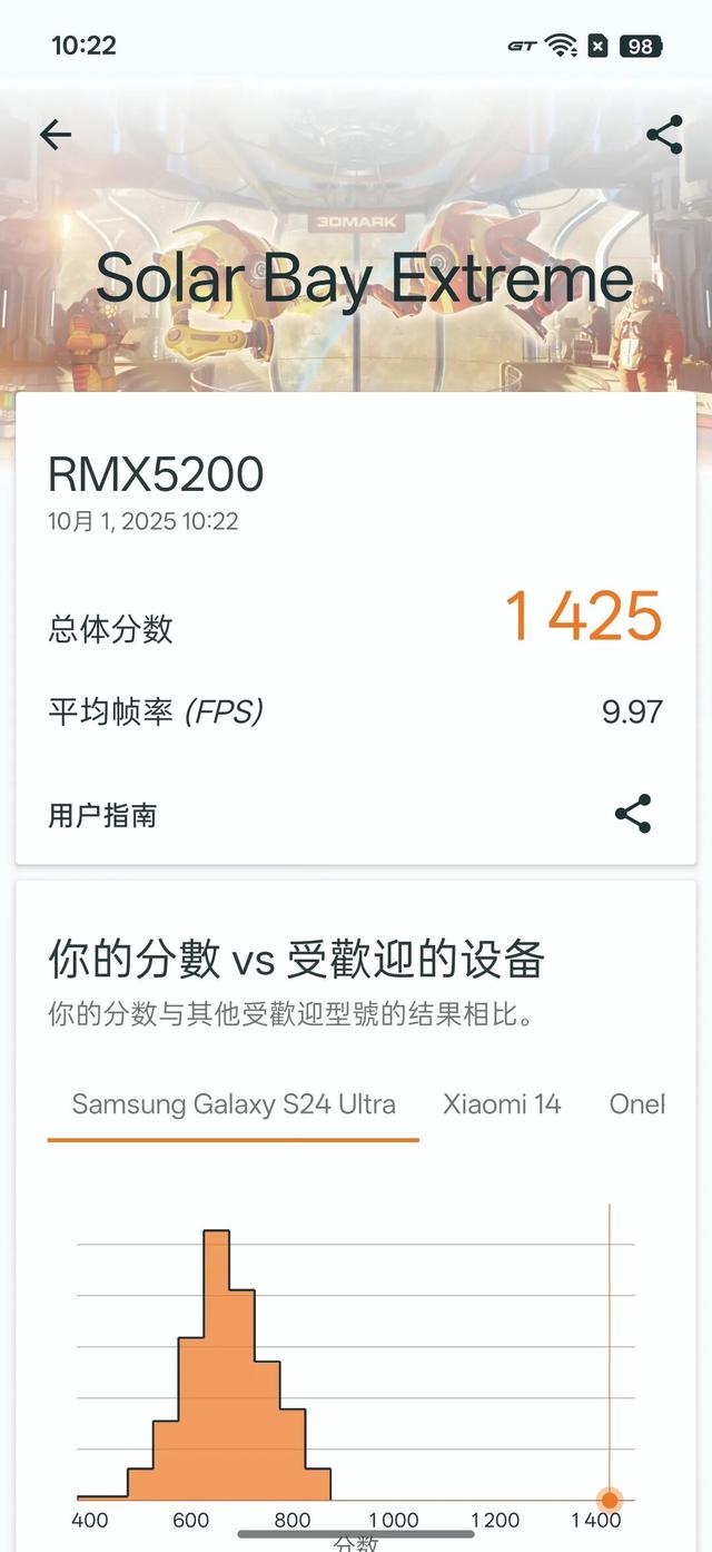 “还是得看有性格的品牌玩新名堂”｜真我GT8 Pro不止“街拍神器”