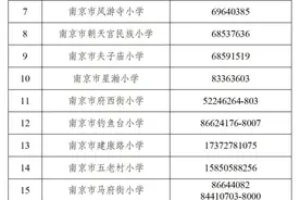 2025年南京秦淮区小学招生入学工作实施办法图片