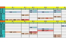 上海市儿童医院眼科两院区门诊安排图片