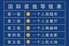 孤独爆表！《天国的阶梯》男星权相佑一个人去做部分肝脏切除手术图片