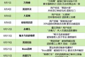 周杰伦演唱会门票拖4年无法退款？大麦网等入选十大典型投诉案例榜单图片