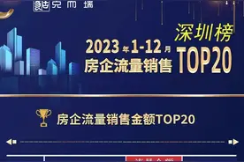 深圳2023年二十强房企门槛降低，华润居首，民企鸿荣源进前五图片