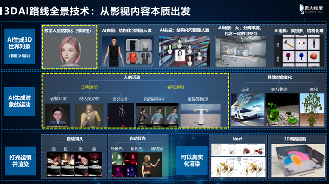 Sora 2之后，“AI只是工具”可能是一种危险的自我安慰 |「头号玩