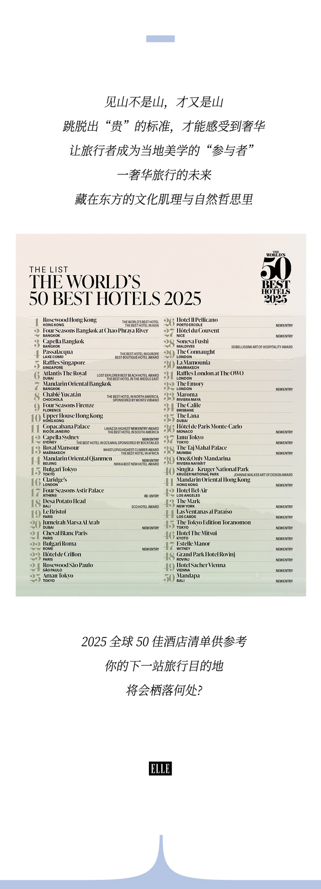 ​2025全球50佳酒店揭榜！奢华旅行正在“东升”