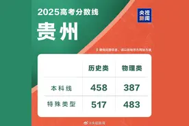 贵州2025年高考分数线公布图片