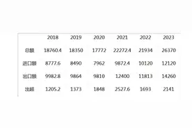 马来西亚国家概况图片