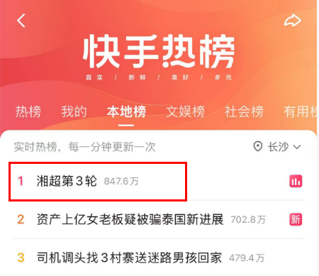 湘超常德队4∶0张家界队