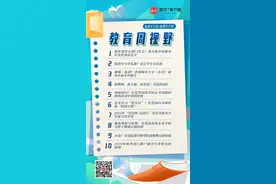 香港城市大学（东莞）迎来首届本科新生｜教育周视野图片