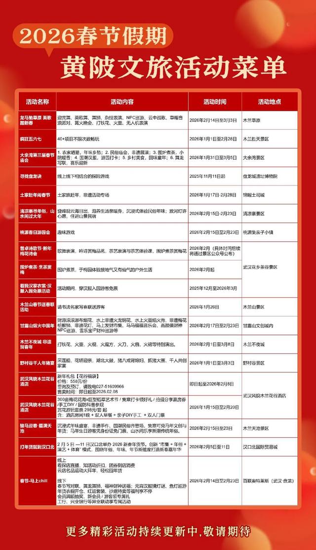 武汉黄陂区发布春节文旅菜单：五大主题十余项活动，奉上新春文旅盛宴