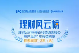 七成纯固收产品近1年季季正收益，3家理财公司季季正收益产品占比低于40%丨机警理财日报图片