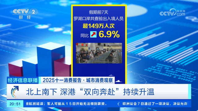 人人人我人人人，“双节”假期这里人气爆棚！