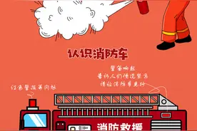 全国消防日 你不知道的“119”图片